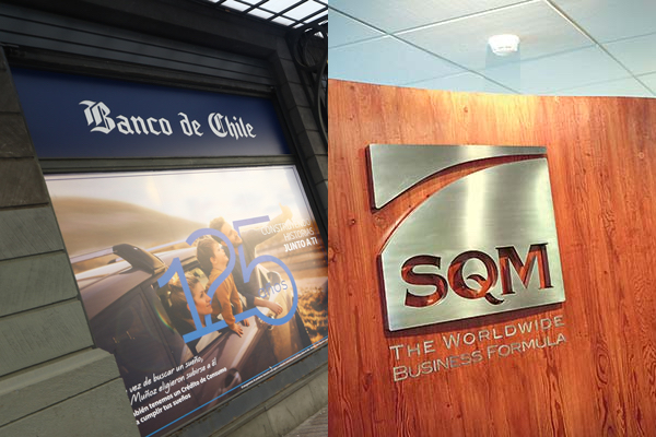 <p>Banco de Chile nuevamente al borde de superar a SQM en capitalización de mercado</p>