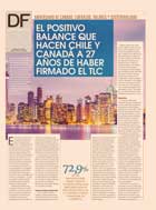 <p>ANIVERSARIO DE CANADÁ</p>
