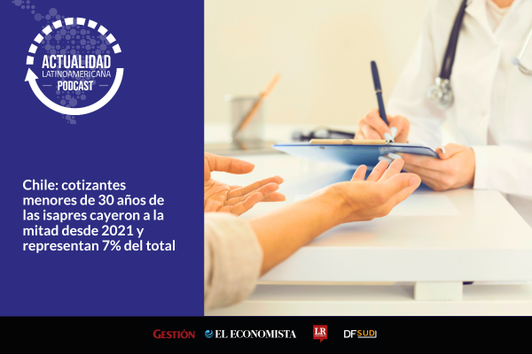 <p>🎙️ Actualidad Latinoamericana | Chile: cotizantes menores de 30 años de las isapres cayeron a la mitad desde 2021 y representan 7% del total</p>