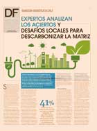 <p>TRANSICIÓN ENERGÉTICA EN CHILE</p>