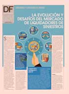 <p>LIQUIDADORES Y AJUSTADORES DE SEGUROS</p>