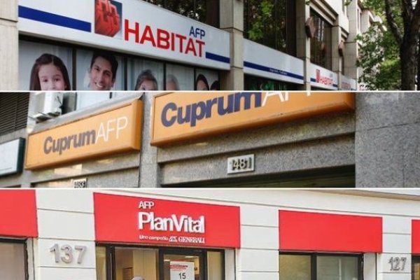 <p>Los cinco multifondos de pensiones registran ganancias en lo que va de julio</p>