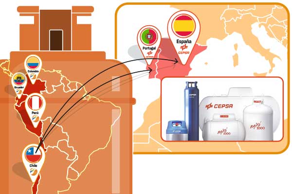 <p>Abastible irrumpe en Europa en gas y apunta a las energías verdes</p>