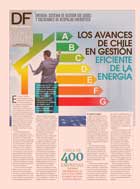 <p>ENERGíA: Sistema de Gestión ISO 50001 y soluciones de respaldo energético</p>