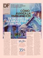 <p>Mujeres TI, STEM y CIENCIA: Talento femenino y disminución de la brecha de género</p>