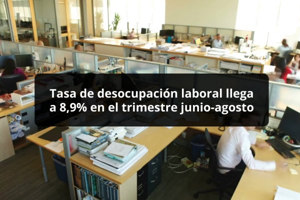 <p>DATA DF | Desocupación laboral llega a 8,9% en el trimestre móvil junio-agosto</p>