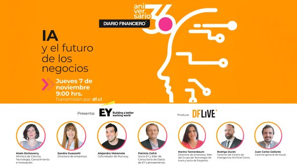 Aniversario 36 años de DF | Inteligencia artificial y el futuro de los negocios