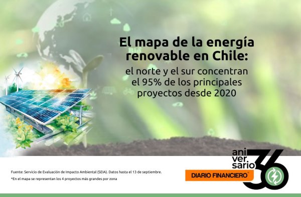 <p>DF cumple 36 | El mapa de la energía renovable en Chile</p>