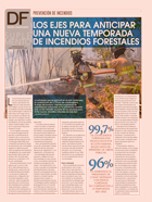 <p>PREVENCIÓN DE INCENDIOS FORESTALES</p>