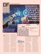 <p>ESTUDIO EMPATIA 2024</p>