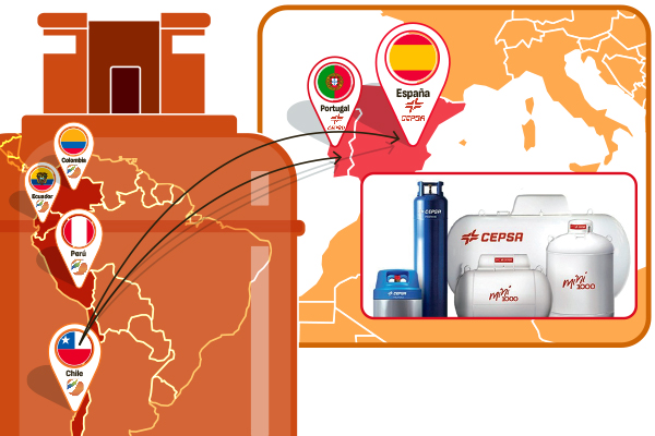 <p>Abastible se transforma en uno de los mayores players mundiales de gas licuado</p>