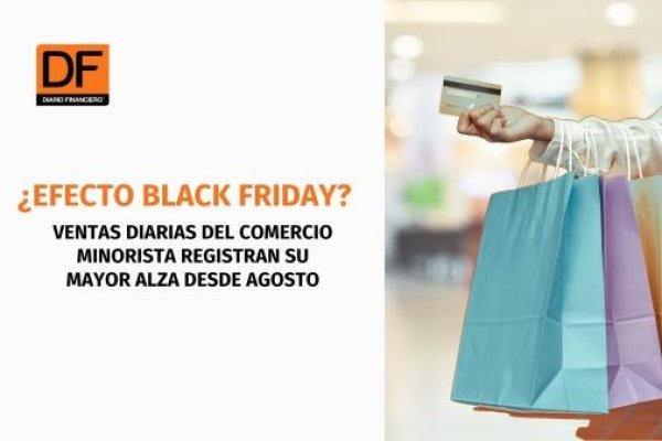 <p>DATA DF | ¿Efecto Black Friday? Ventas diarias del comercio minorista registran su mayor alza desde agosto</p>