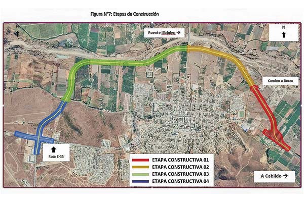 Bypass La Ligua costará US$ 36,8 millones y obras partirían el segundo semestre