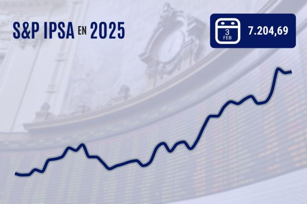 <p>Wall Street cierra a la baja y profundiza caída mientras guerra comercial de Trump desata una carrera en busca de refugio</p>