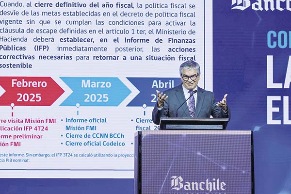 <p>Crédito: Ministerio de Hacienda.</p>