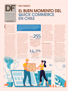 <p>Quick Commerce</p>