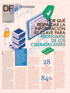 <p>Ciberseguridad</p>