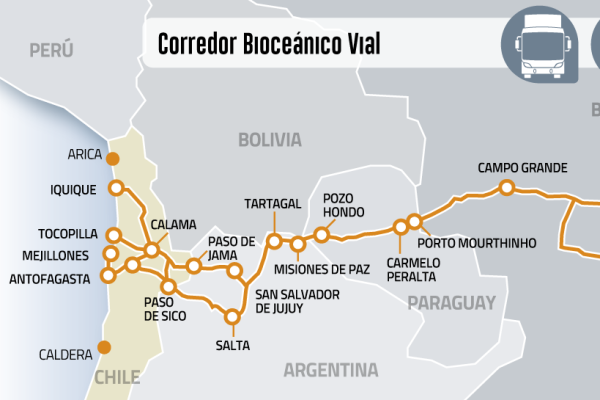 <p>Gobierno ultima anuncio sobre Corredor Bioceánico: une Brasil con Chile y estará listo en 2026</p>