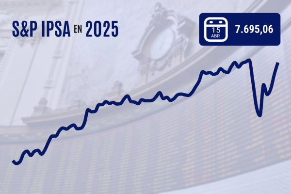 <p>IPSA cierra con nueva alza, bordea los 7.700 puntos y recupera más de 7% desde su peor momento de la guerra comercial</p>