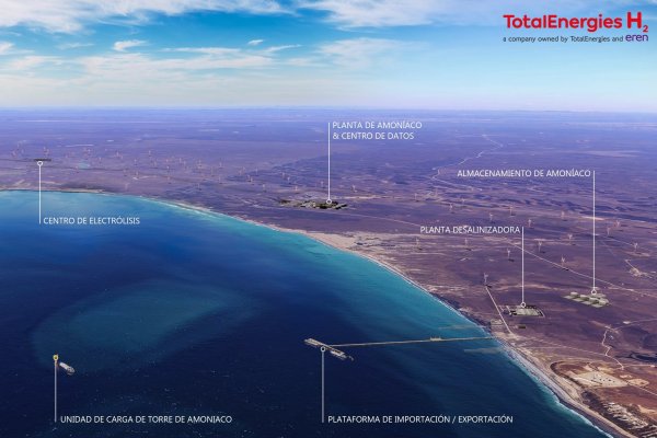 <p>TotalEnergies H2 ingresa megaproyecto para producir hidrógeno y amoníaco verde con una inversión récord de US$ 16 mil millones</p>