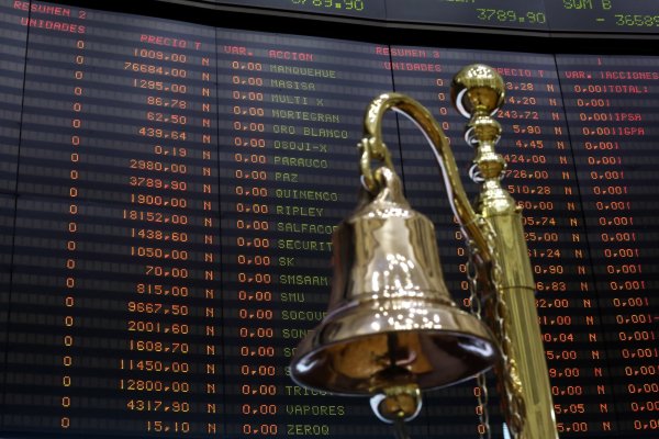 Cuatro datos clave para invertir en la semana
