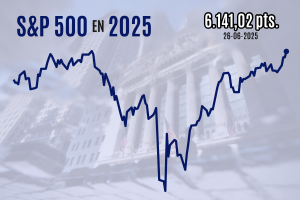 <p>Wall Street cierra al borde de un máximo histórico ya que prontos recortes de tasas suenan con más fuerza en el mercado</p>