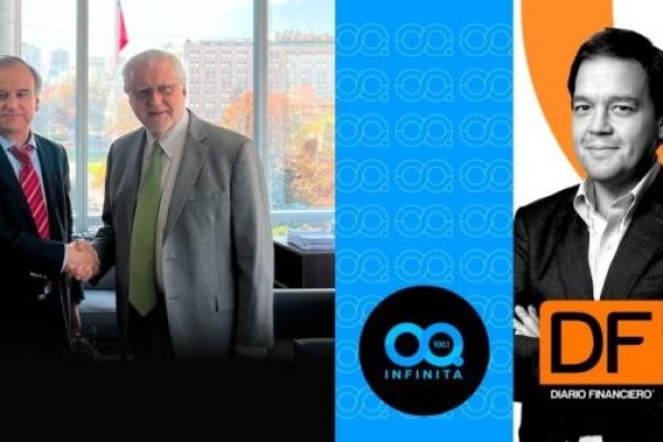<p>🎙️ DF en Infinita | Parlamentarios presionan para anular acuerdo de Codelco y SQM</p>