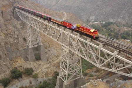 Tren Bioceánico: ¿es Perú la “locomotora” del proyecto?