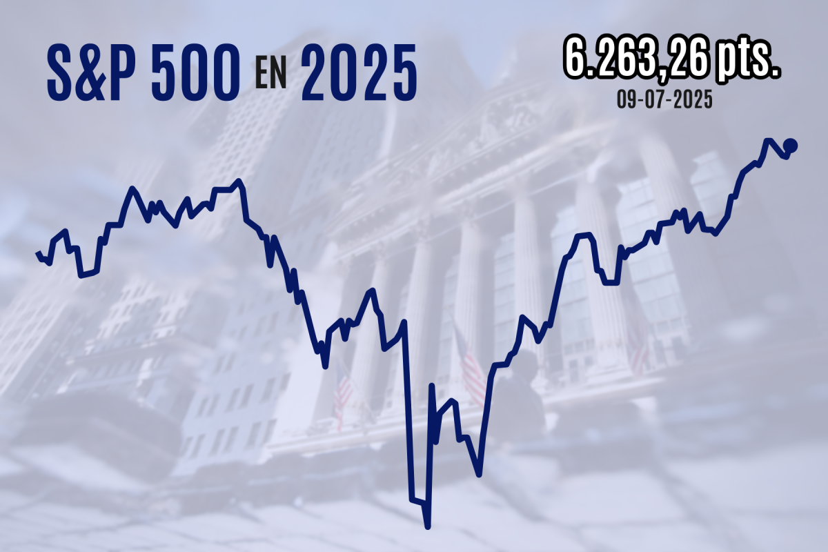 <p>Wall Street cierra al alza con apoyo de histórico rally de Nvidia a medida que inversionistas buscan superar el temor arancelario</p>
