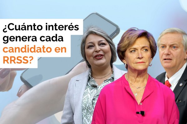 <p>Te lo explico en DF | ¿Cuánto interés genera cada candidato presidencial en redes sociales?</p>