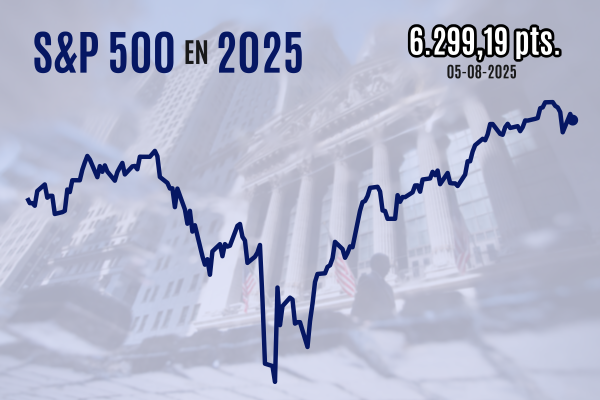 <p>Bolsa de EEUU cierra a la baja tras decepcionantes cifras de servicios y amenazas arancelarias de Trump</p>