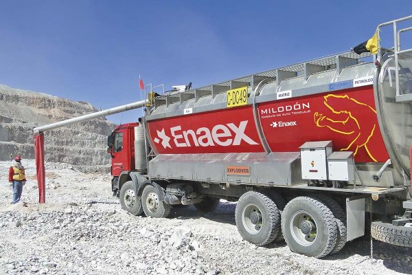 Mayores ventas en Chile, Perú y África impulsan resultados de Enaex y utilidad crece 16%