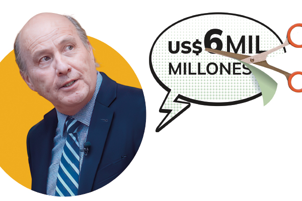 ¿Dónde están los US$ 6 mil millones que quiere cortar la dupla Kast-Quiroz?