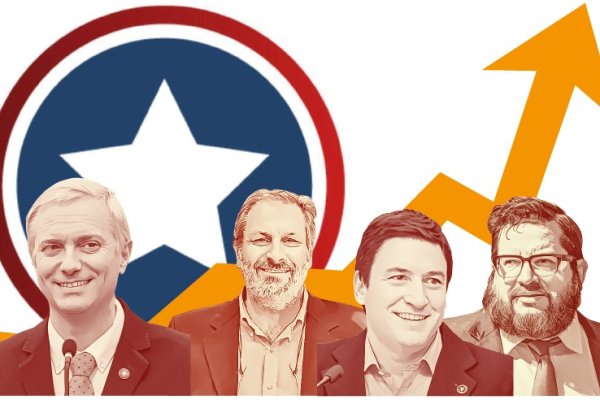 La evolución silenciosa del ecosistema Republicano