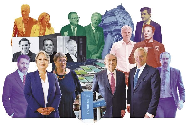 Lo que debes saber al terminar la semana | Bupa acude al Ciadi, récord del IPSA y el apoyo de exPresidentes a candidatos