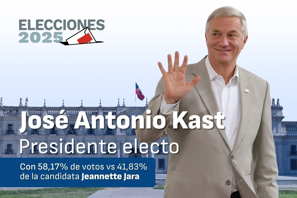 <p>Crédito: Aton.</p>