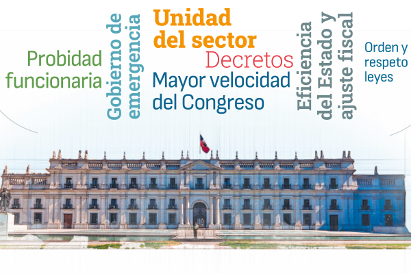 Las siete señales del nuevo Gobierno en un año de altas expectativas