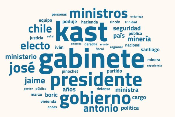 El primer veredicto en las redes sociales al futuro gabinete de Kast