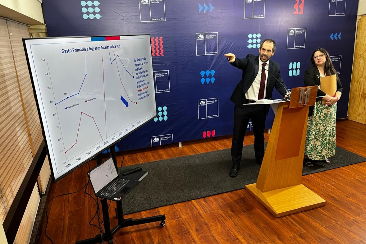 <p>Gobierno cierra 2025 con déficit fiscal mayor al previsto por nueva sobreestimación de ingresos y mayor gasto</p>
