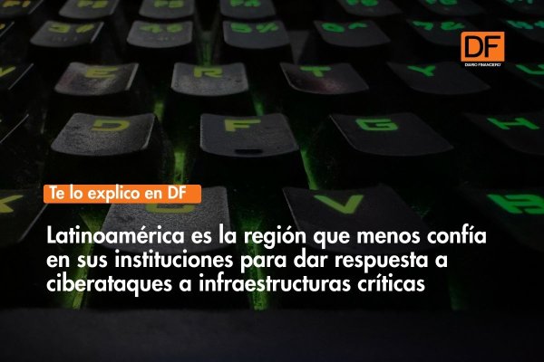 <p>Te lo explico en DF | Latinoamérica es la región que menos confía en sus instituciones para dar respuesta a ciberataques a infraestructuras críticas</p>