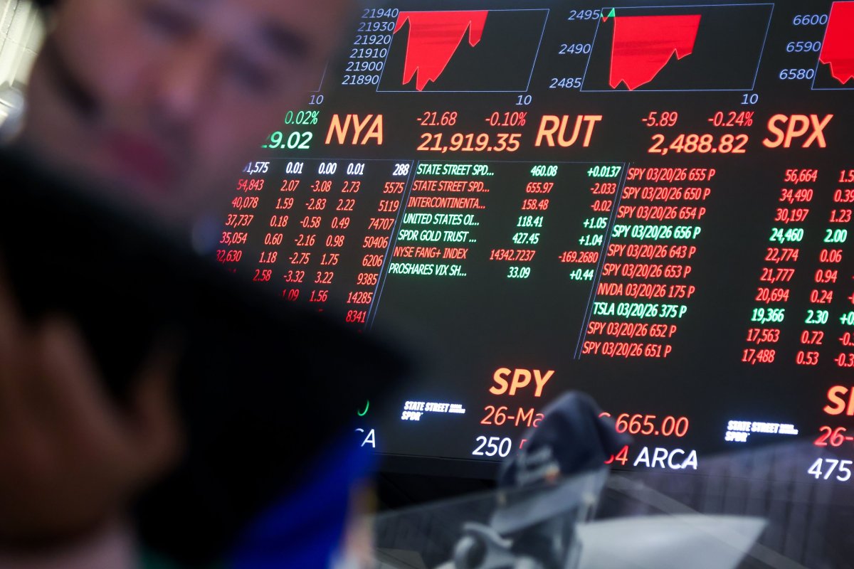 <p>FT: Guerra en Medio Oriente deja a inversionistas “sin escapatoria”</p>