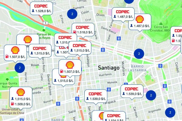 ¿Dónde está la bencina más barata?