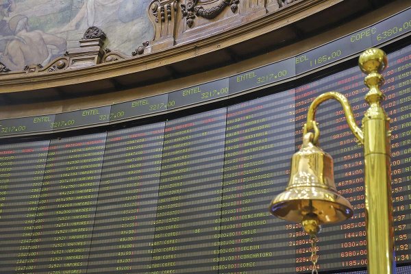 Corredora de Bci eleva a 12.050 puntos su proyección para el cierre del IPSA en 2026