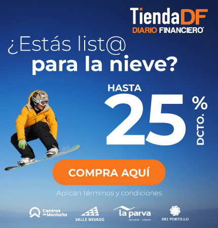 Beneficios Soy DF