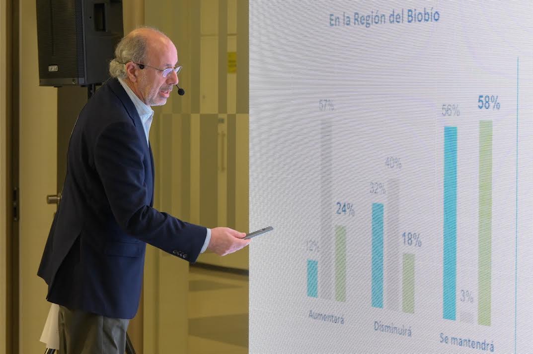 <p>Expectativas versus realidad: Índice IPER de CPC Biobío se hunde de máximo de 63 puntos tras triunfo de Kast a 48 unidades seis meses después</p>