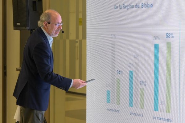 <p>Expectativas versus realidad: Índice IPER de CPC Biobío se hunde de máximo de 63 puntos tras triunfo de Kast a 48 unidades seis meses después</p>