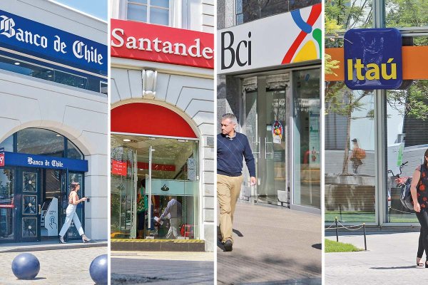 Dos grandes bancos del IPSA vieron caídas de 30% en sus utilidades mensuales de agosto respecto de 2025