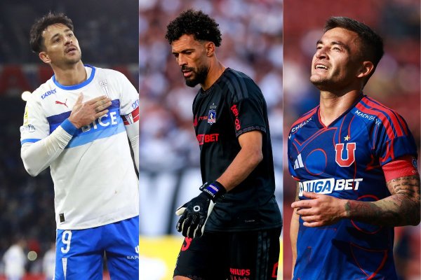 Cruzados ve dispararse sus ingresos, Blanco y Negro reduce ganancias y Azul Azul termina en números rojos