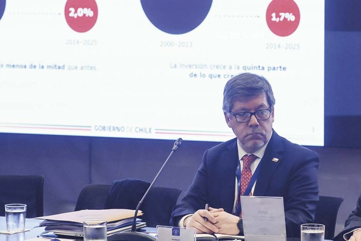 El director de Presupuestos, José Pablo Gómez, enuneró las principales cifras fiscales. Foto: Aton.