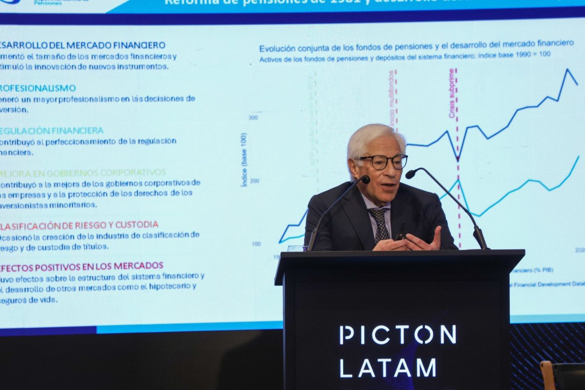 Superintendente de Pensiones se reunió con las AFP por fuerte caída del fondo E